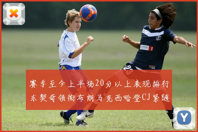 赛季至今上半场20分以上表现排行东契奇领衔布朗马克西哈登CJ紧随其后